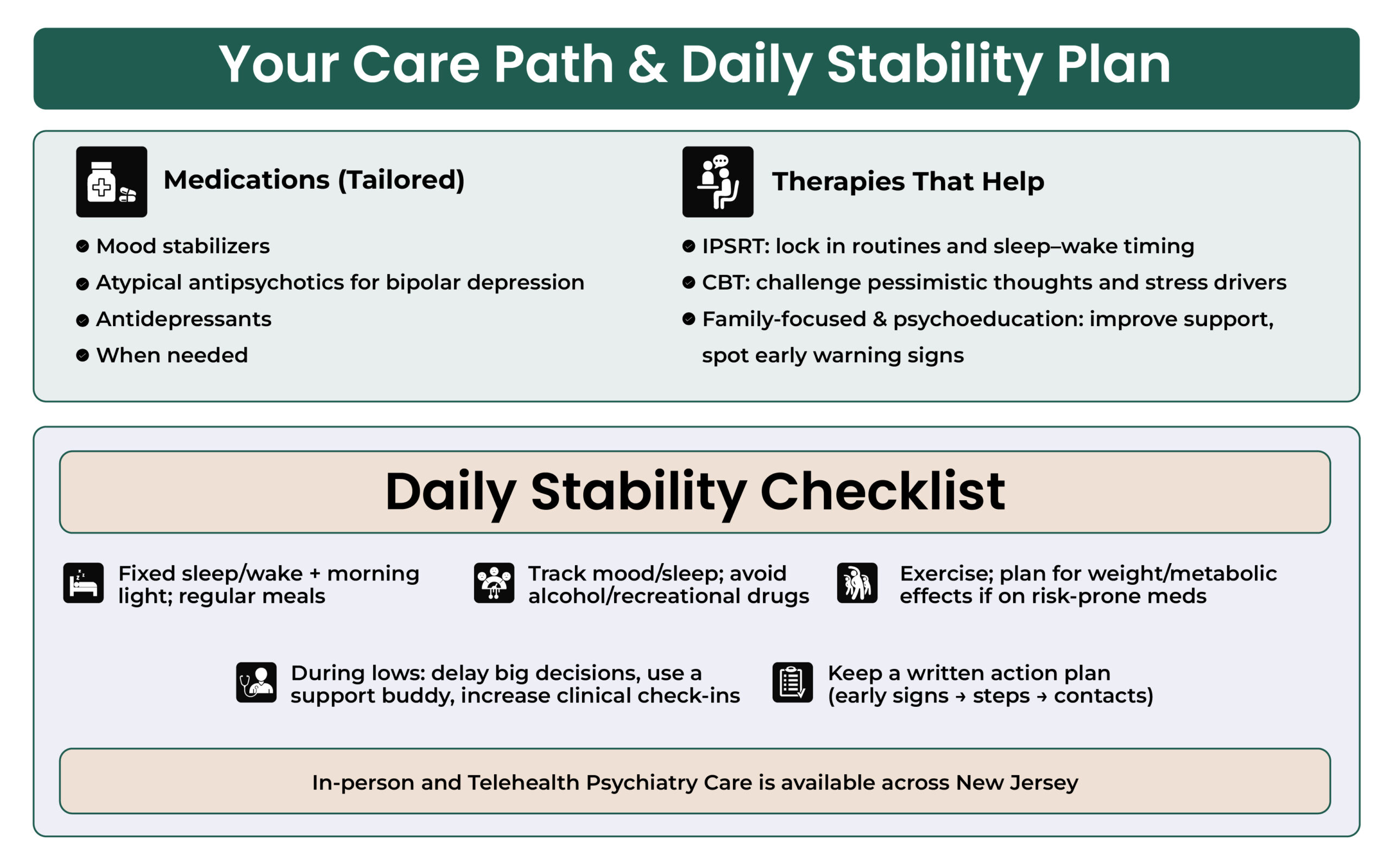 Bipolar Depression: Symptoms, Causes, and Treatment