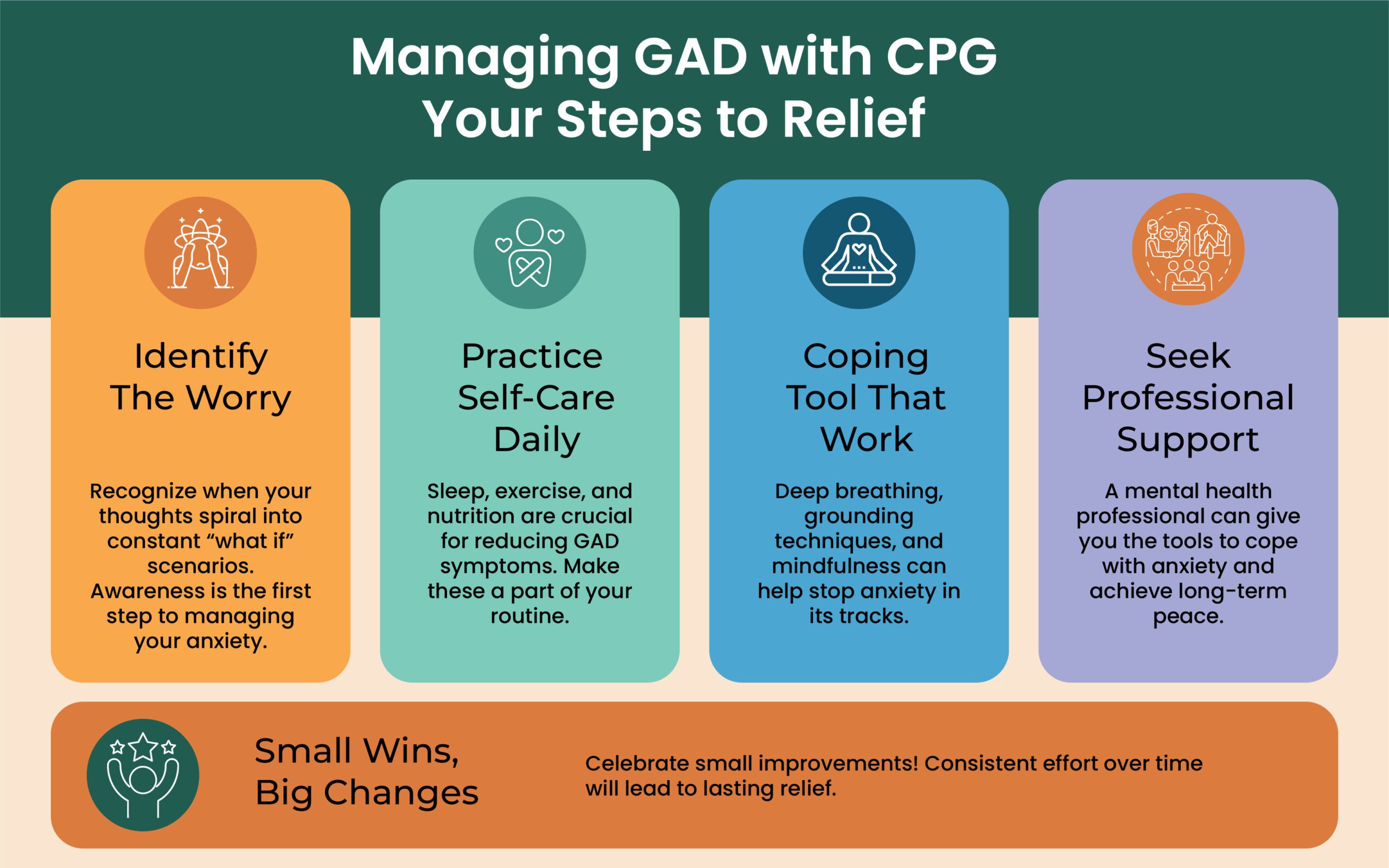 Generalized Anxiety Disorder: Symptoms, Causes & Treatment