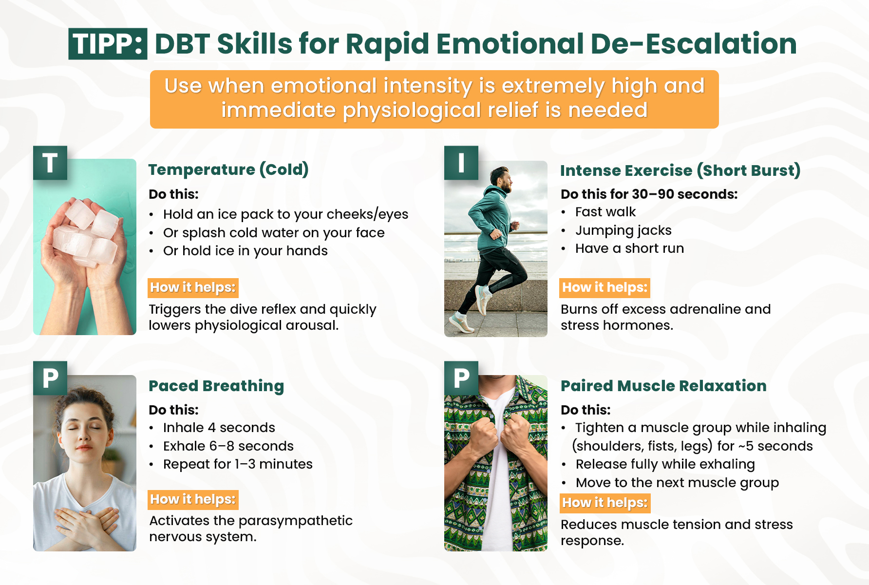 DBT Skills for Rapid Emotional De-Escalation